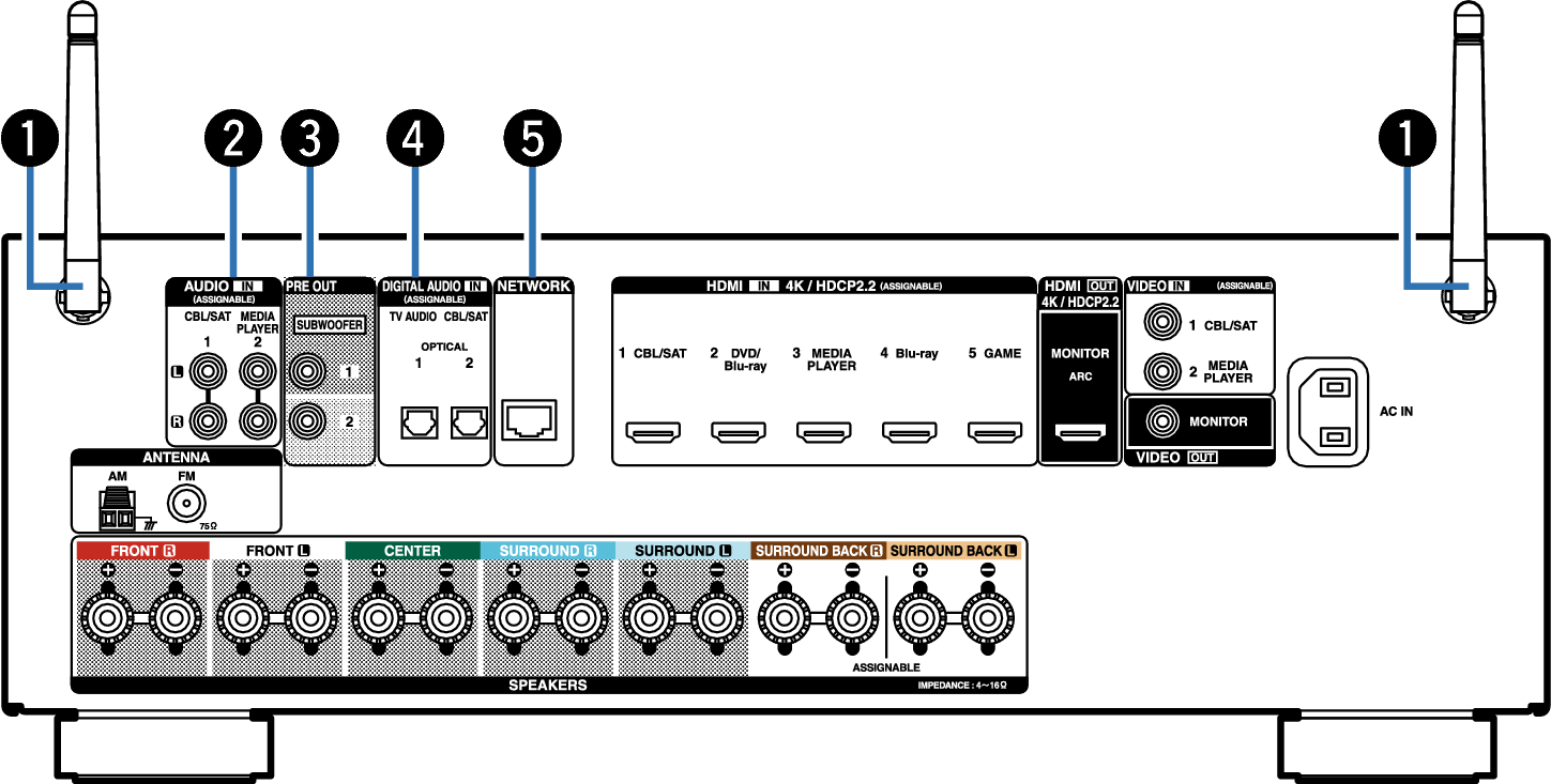 Name Rear Small1 X1300E2